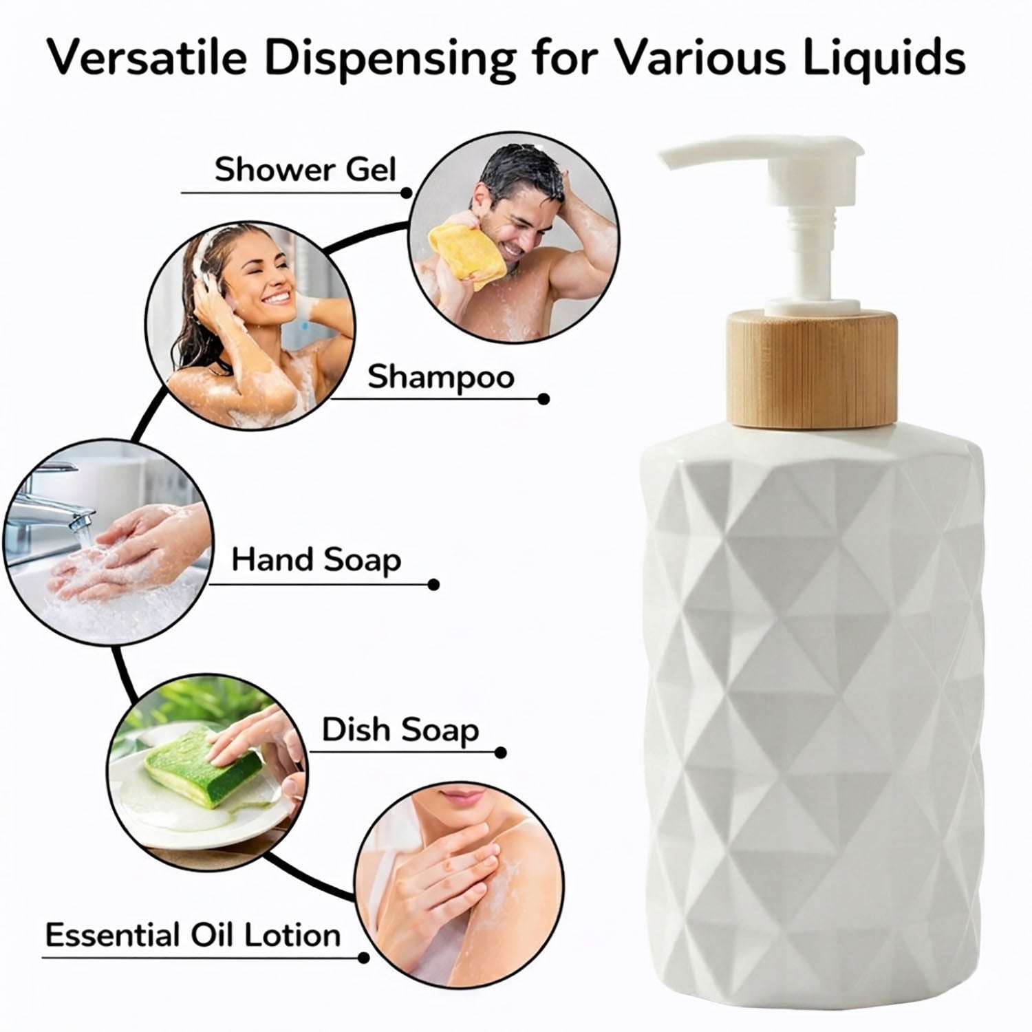 Faceted Pattern Glass Soap Dispenser For Bathroom And Kitchen Sink ( 17.5x7.5 cm White)