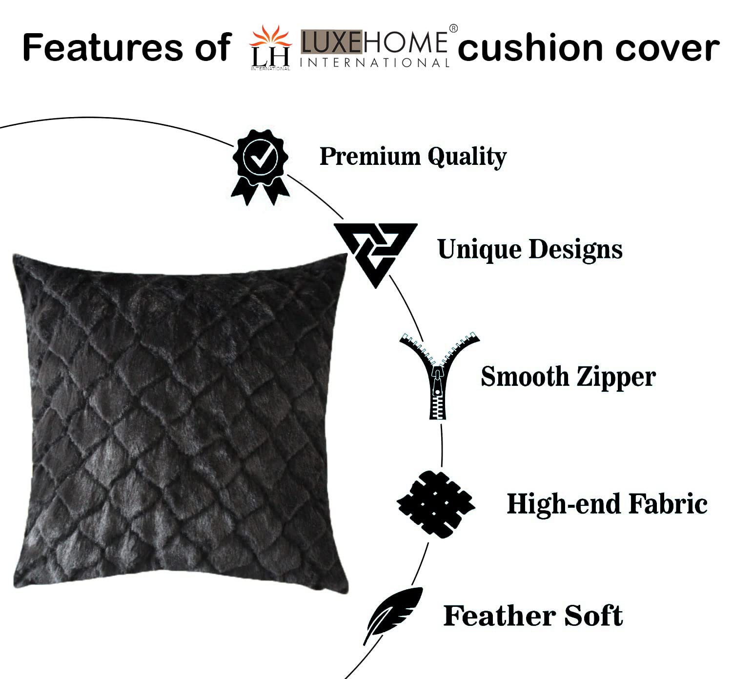 Cushion Cover Double Side Rabbit Fur Pack of 2 (16 x 16 inch ,Anthra)