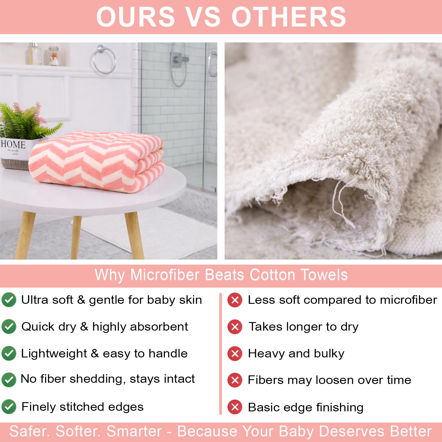 Microfibre Bath Towel for Kids Boys Girls ( 70x132cm , Pink )
