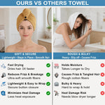 Microfibre Hair Towel Wrap for Women and Men ( 23x63.5 cm, Beige)
