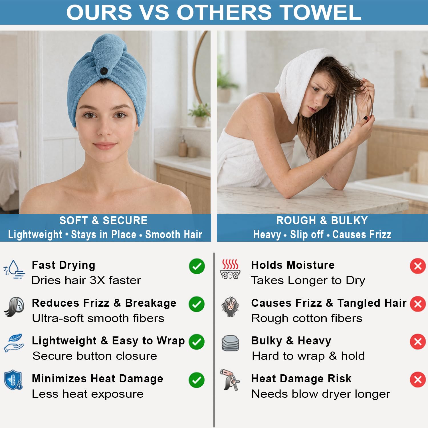 Microfibre Hair Towel Wrap for Women and Men ( 23x63.5 cm, Blue)