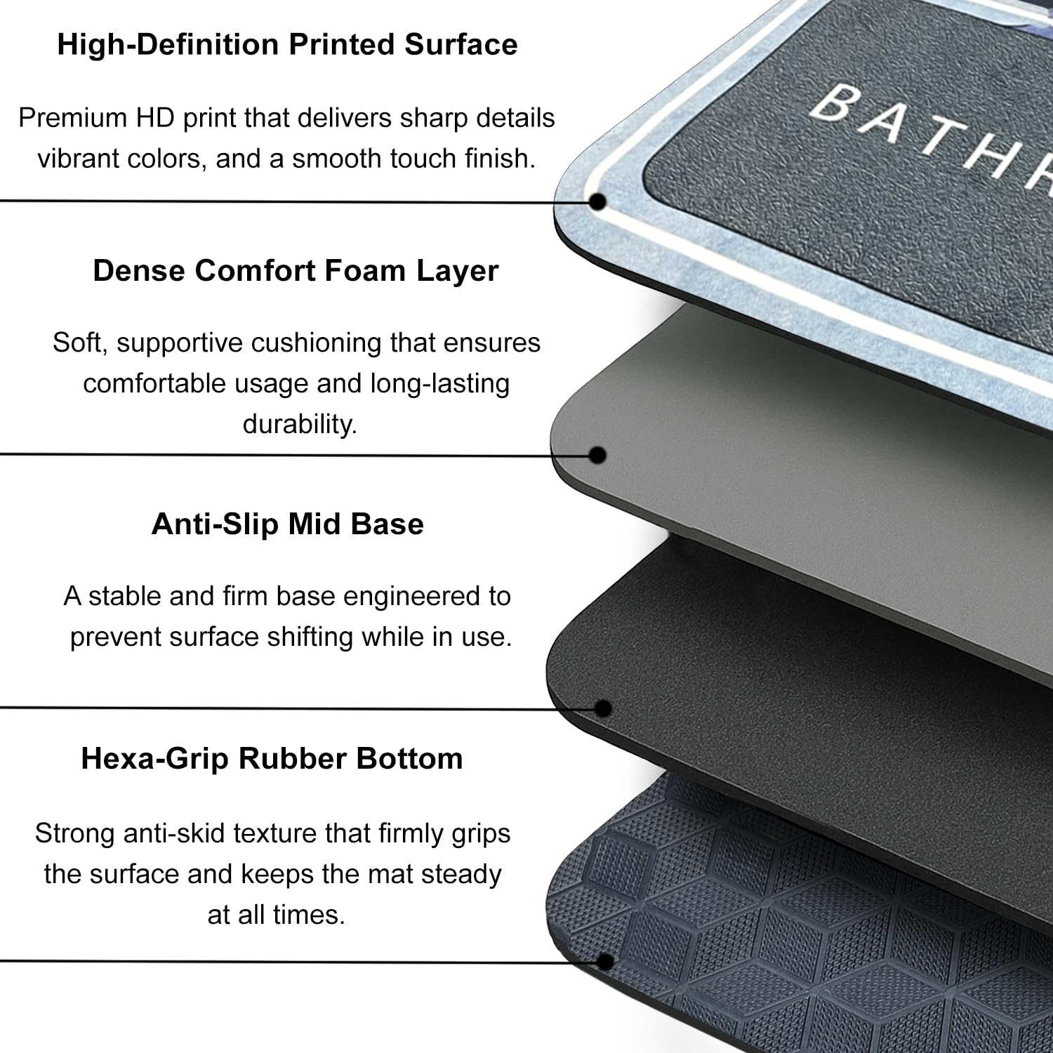 Rubber Doormat Anti Slip (Bathroom Design ,35x58 cm)