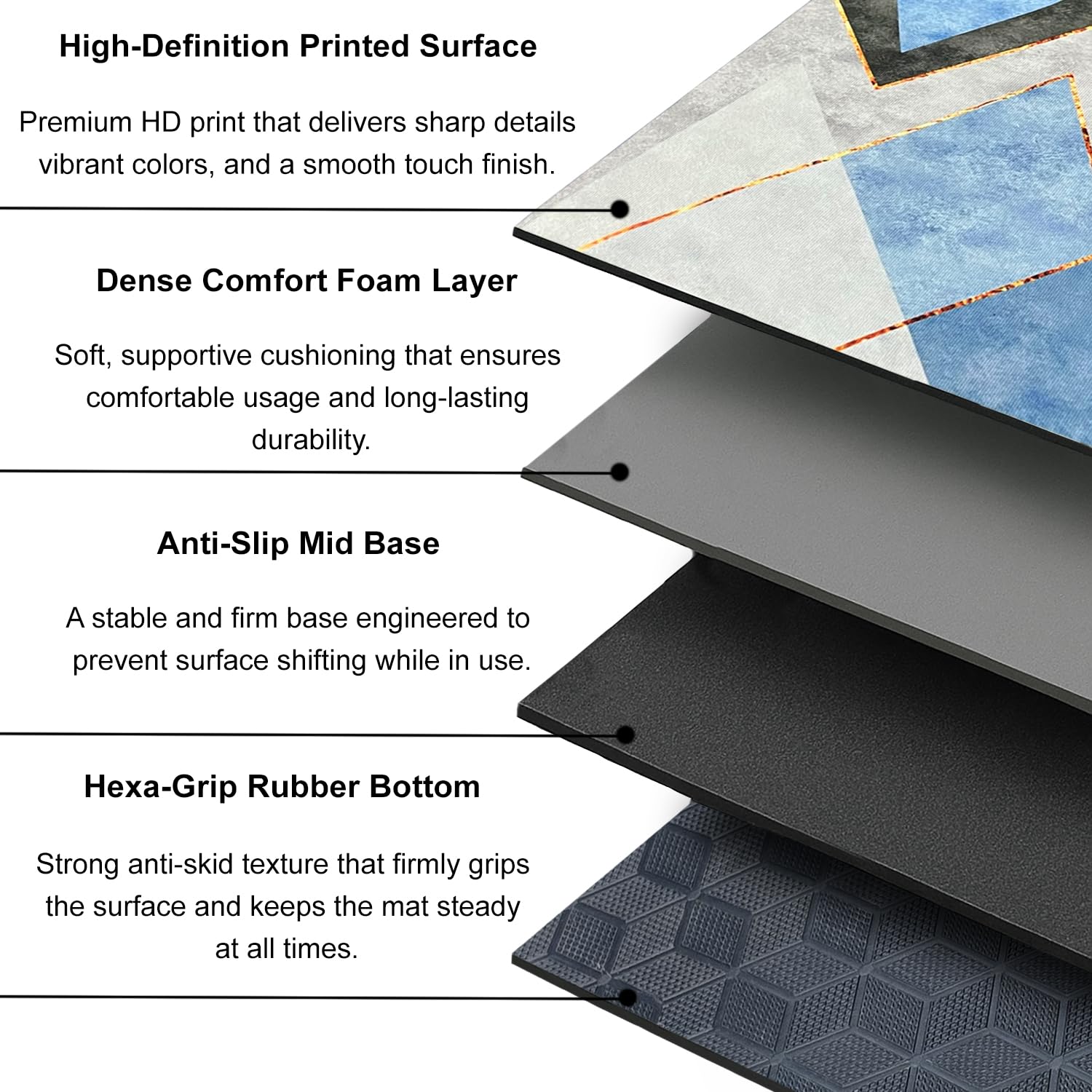 Rubber Doormat Anti Slip (Geometric Design ,35x58 cm)