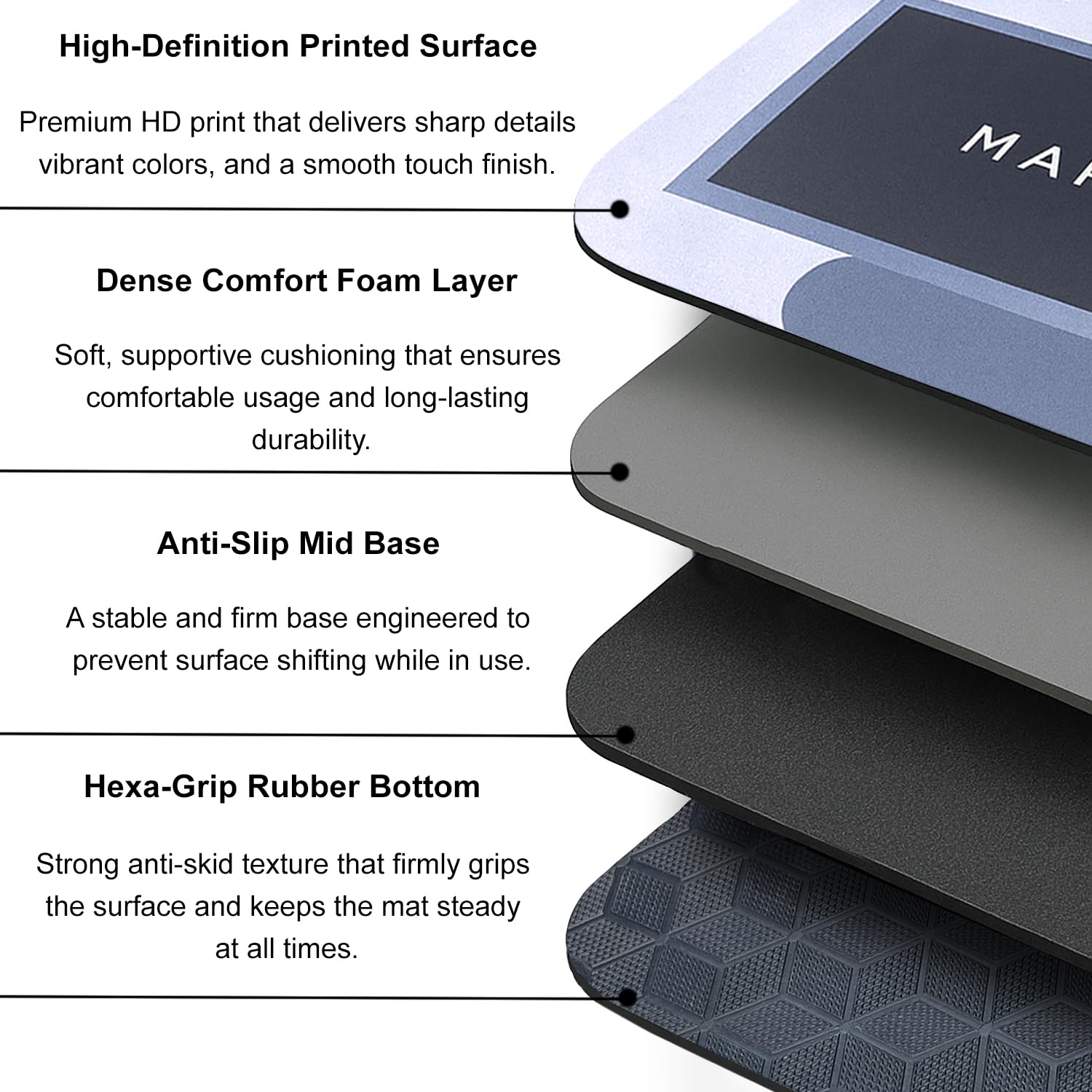 Rubber Doormat Anti Slip (Marine Design ,35x58 cm)