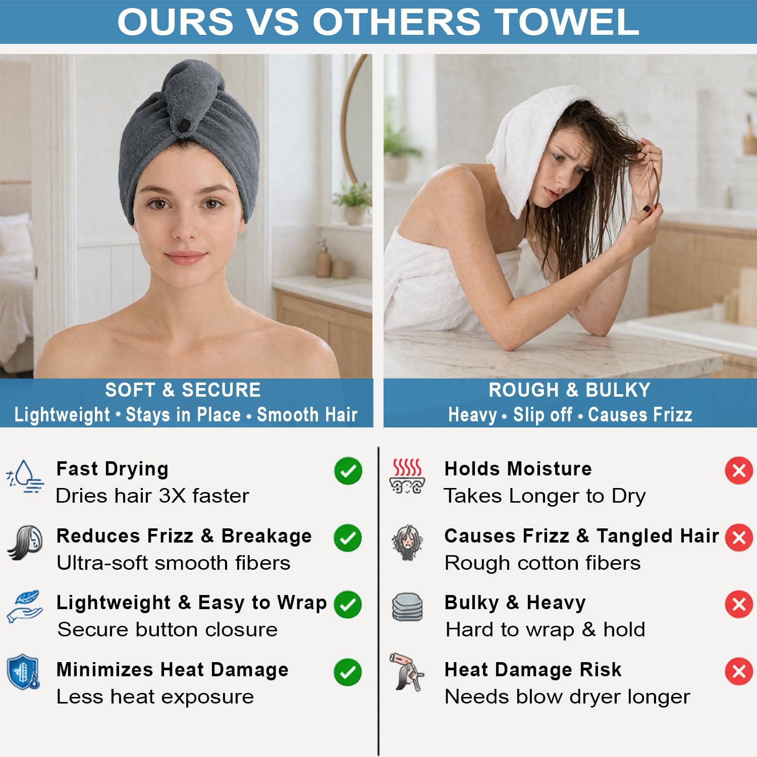 Microfibre Hair Towel Wrap for Women and Men ( 23x63.5 cm, Grey )