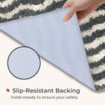 Berlin Bath Mat Super Sof Mat Pack of 2(38x58 cm ,Slate)