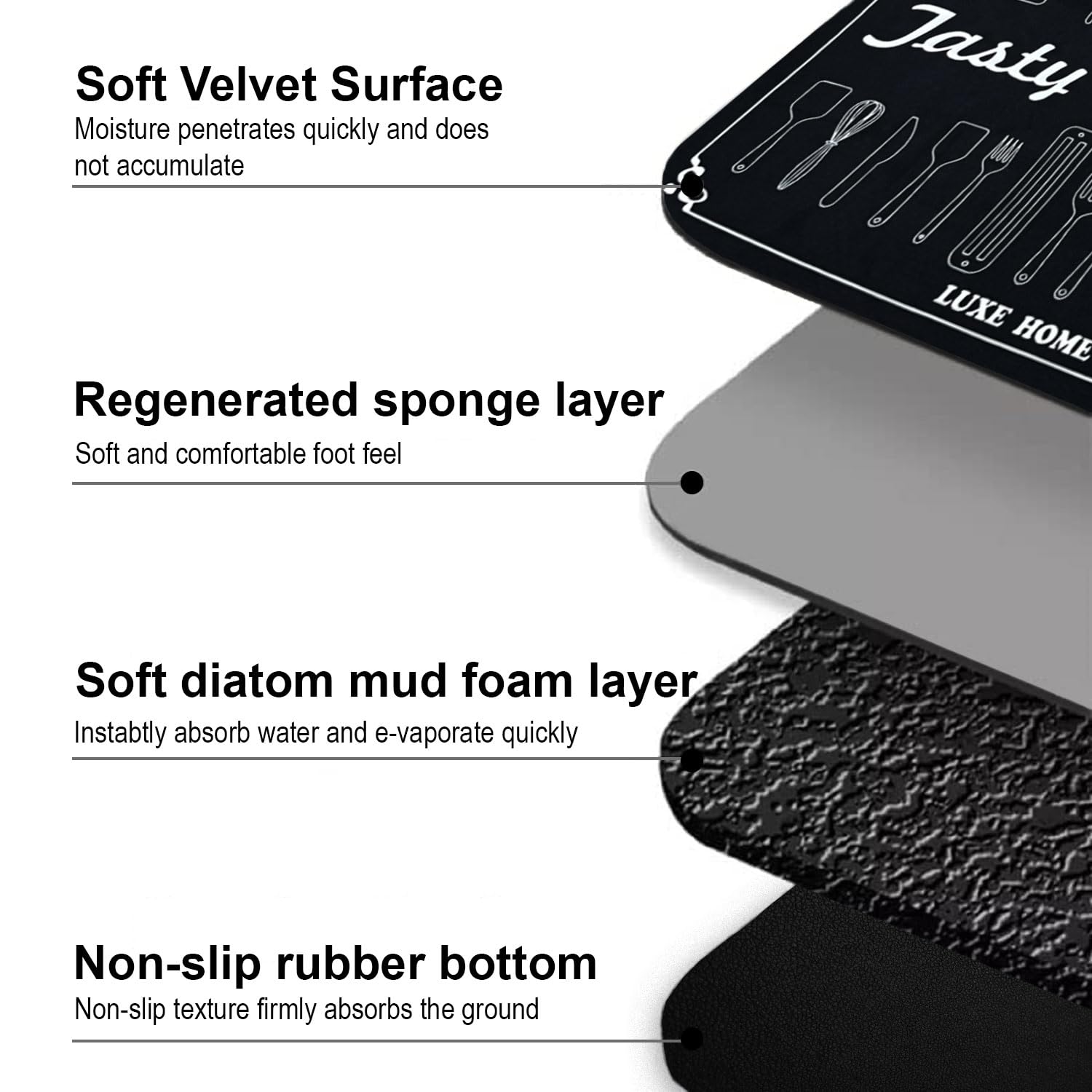 Kitchen Mat Combo Jasty Fresh Bread Design (116x36 & 58x36 cm Grey)