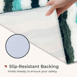 Birmingham Bathmat for Bathroom Pack of 2 (38x58 cm Turquish)