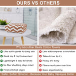Microfibre Bath Towel for Kids Boys Girls ( 70x132cm , Brown )