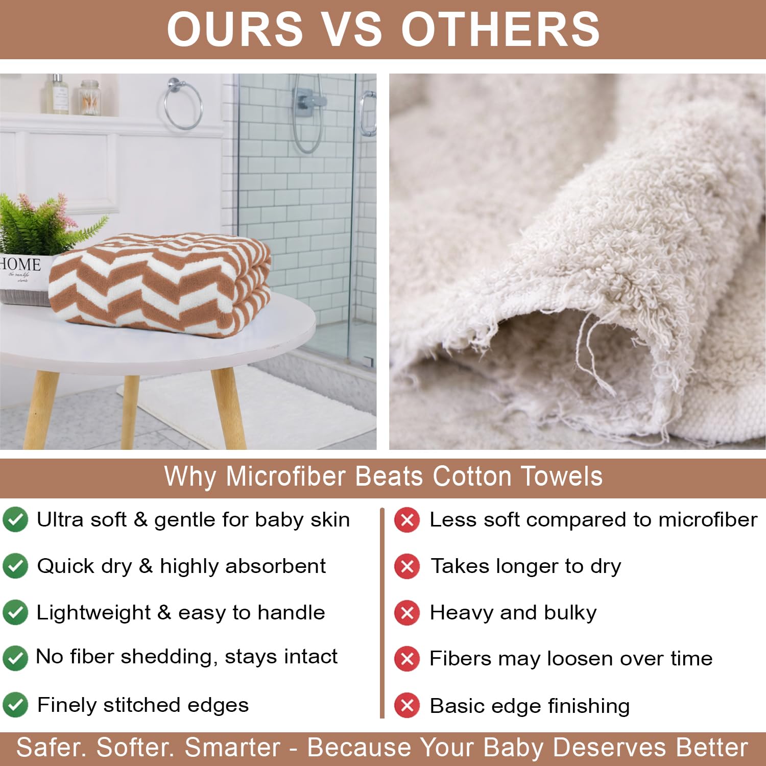 Microfibre Bath Towel for Kids Boys Girls ( 70x132cm , Brown )