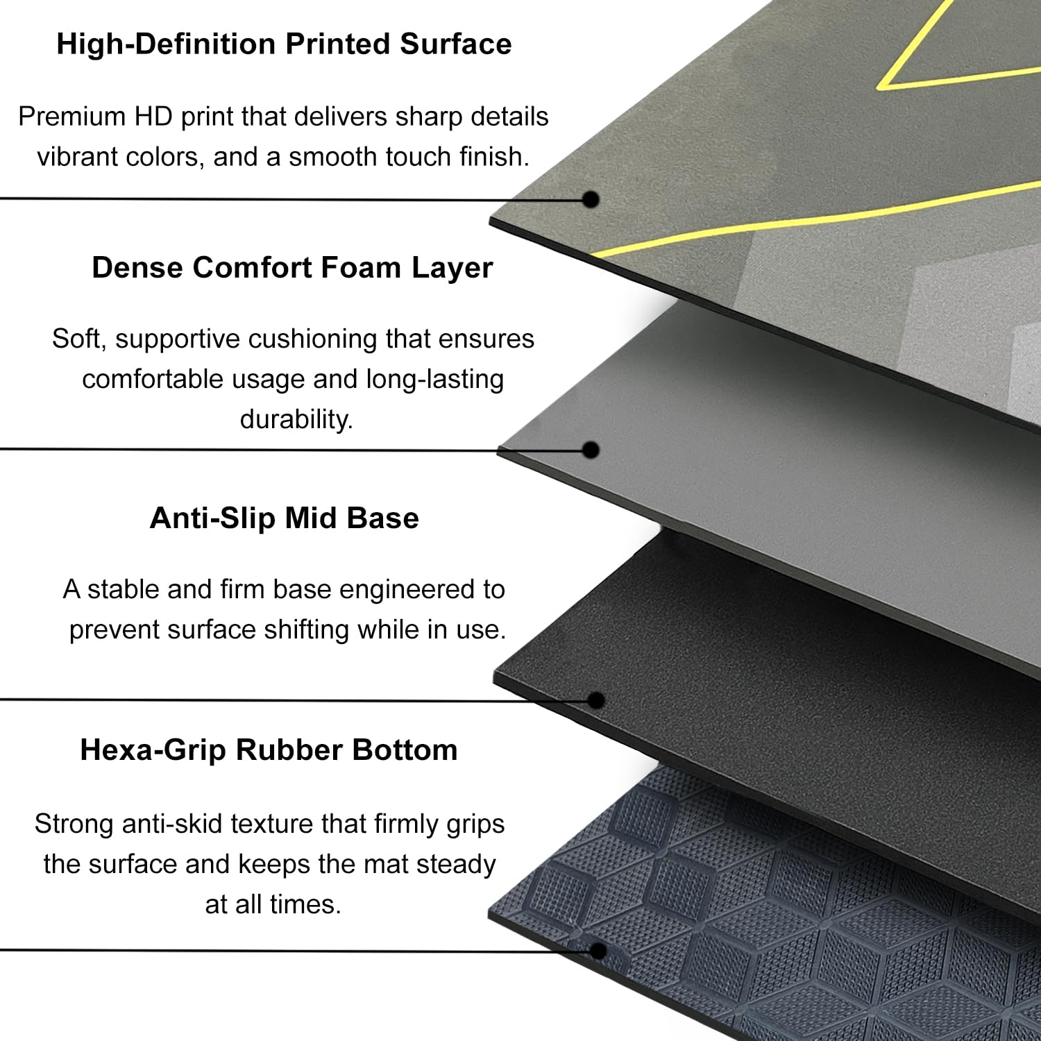 Rubber Doormat Anti Slip (Abstract Design ,35x58 cm)