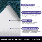 Newman Floor Runner 2500 GSM (2x5 Feet, Teal)