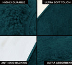 Newman Carpet For Bedroom (4X6 Feet, Teal)