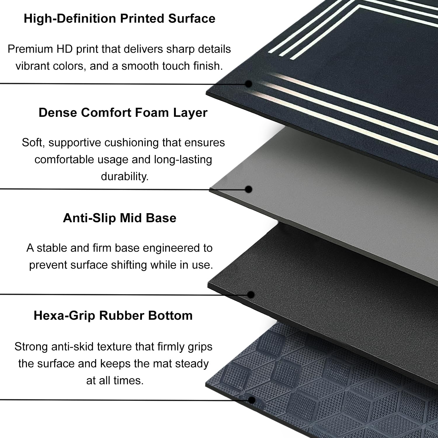 Rubber Doormat Anti Slip (Stripe Design ,35x58 cm)