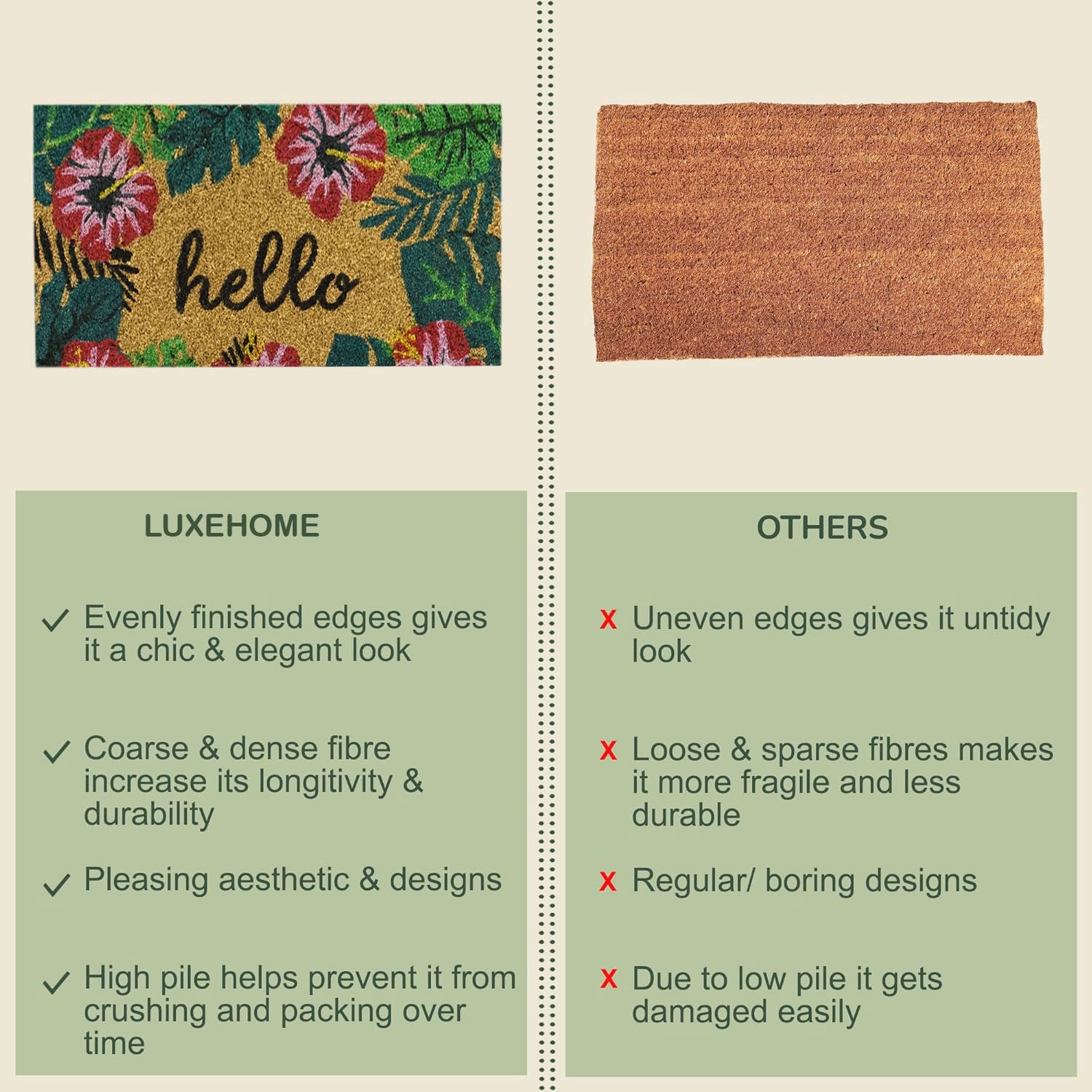 Coir Doormat for Home Entrance (Hello Floral Print Design ,71x45 cm)