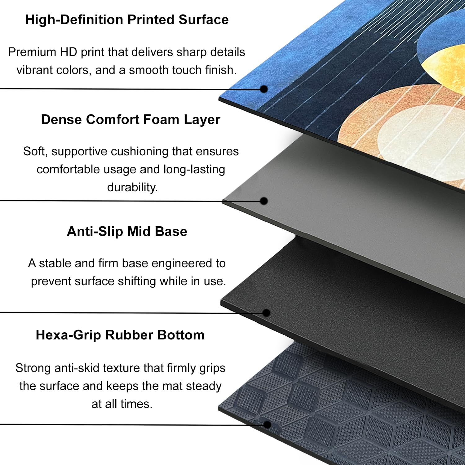 Rubber Doormat Anti Slip (Blue Moon Design ,35x58 cm)