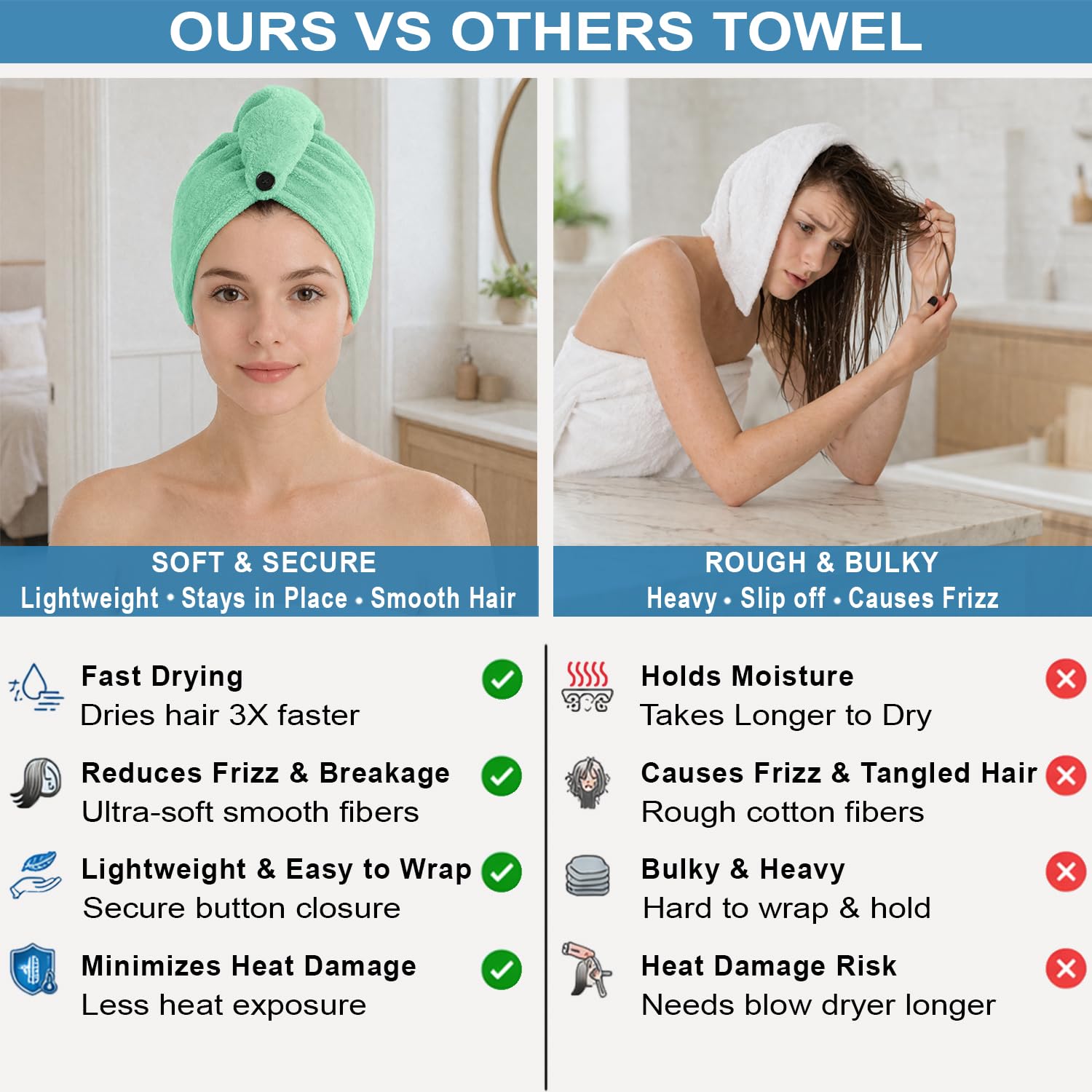 Microfibre Hair Towel Wrap for Women and Men ( 23x63.5 cm, Green )