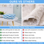 Microfibre Bath Towel for Kids Boys Girls ( 70x132cm , Blue )