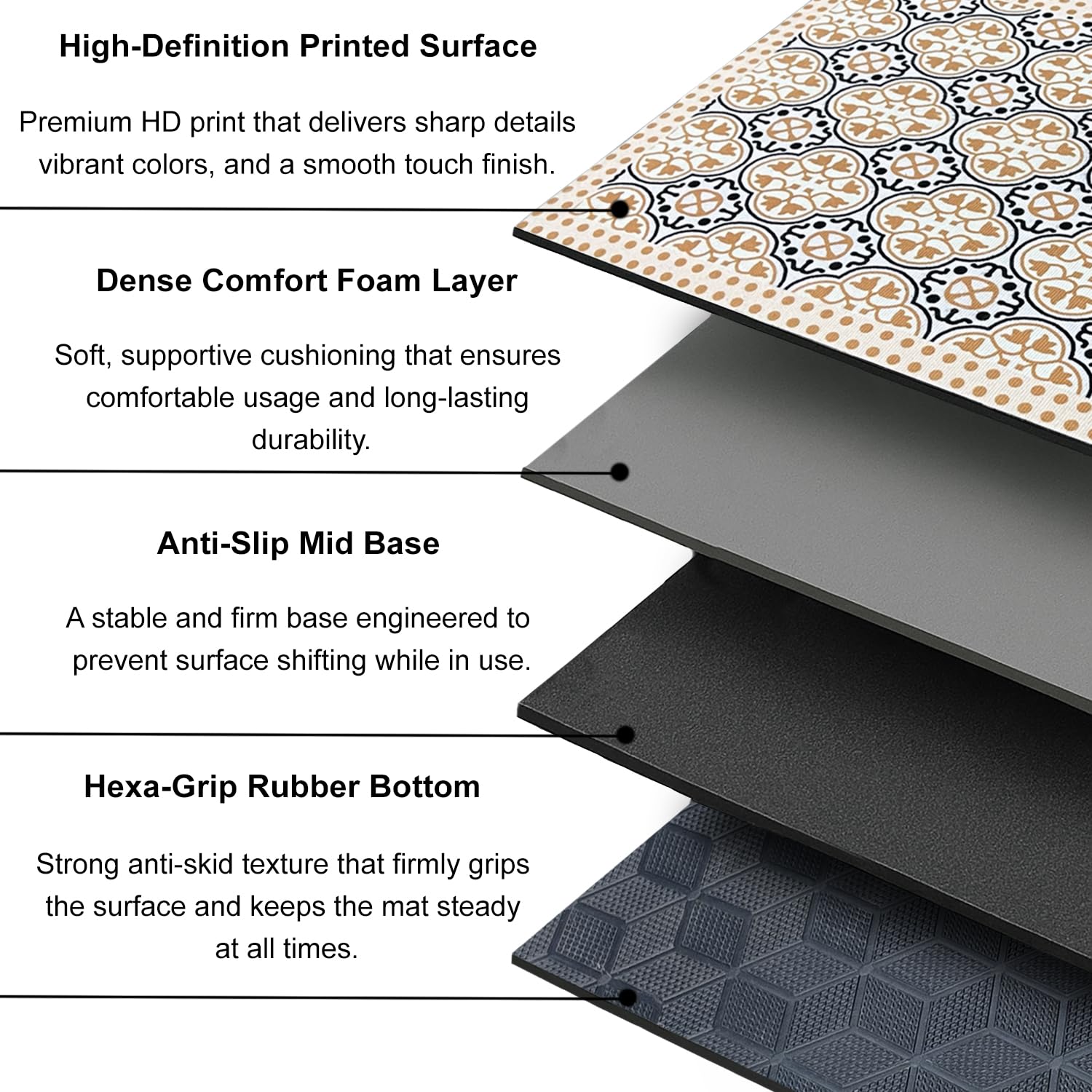 Rubber Doormat Anti Slip (Retro Design ,35x58 cm)