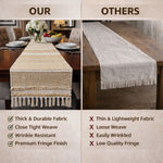 Table Runner with Tassels - Cotton 13.5 x 77 Inch, Rustica