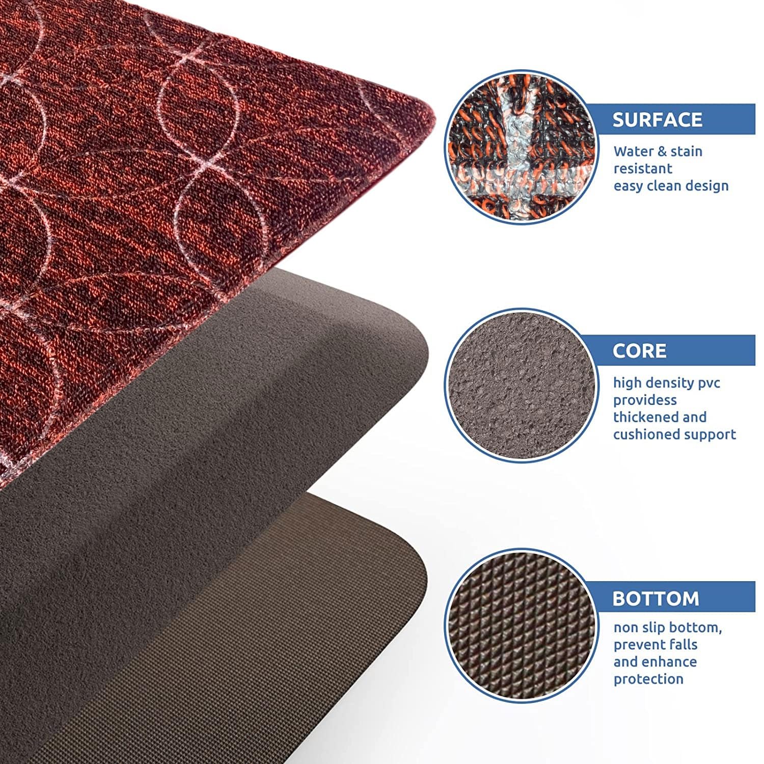 PVC Door Mat for Home Entrance Indoor & Outdoor(40x60 cm - Red)