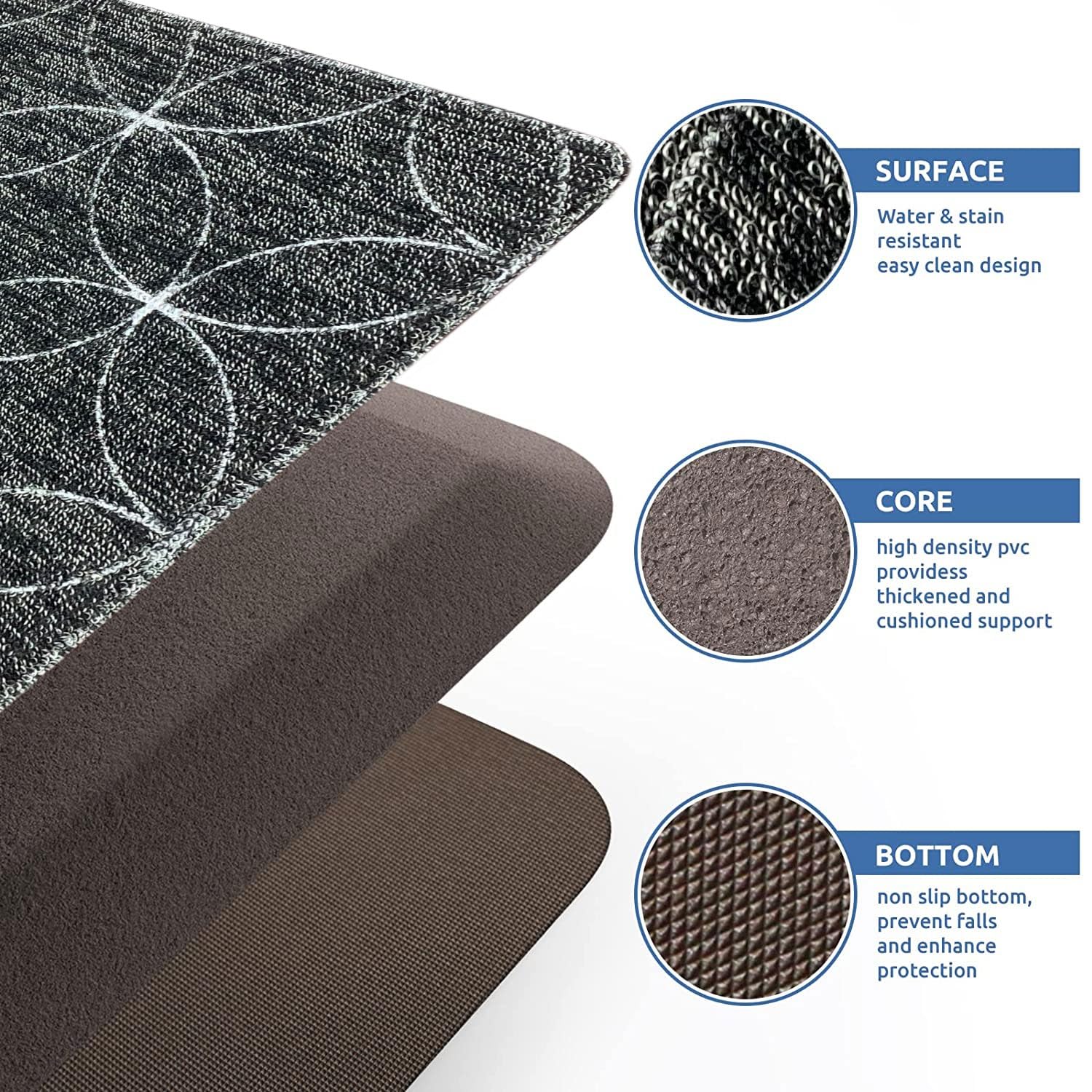 PVC Door Mat for Home Entrance Indoor & Outdoor(40x60 cm - Grey)