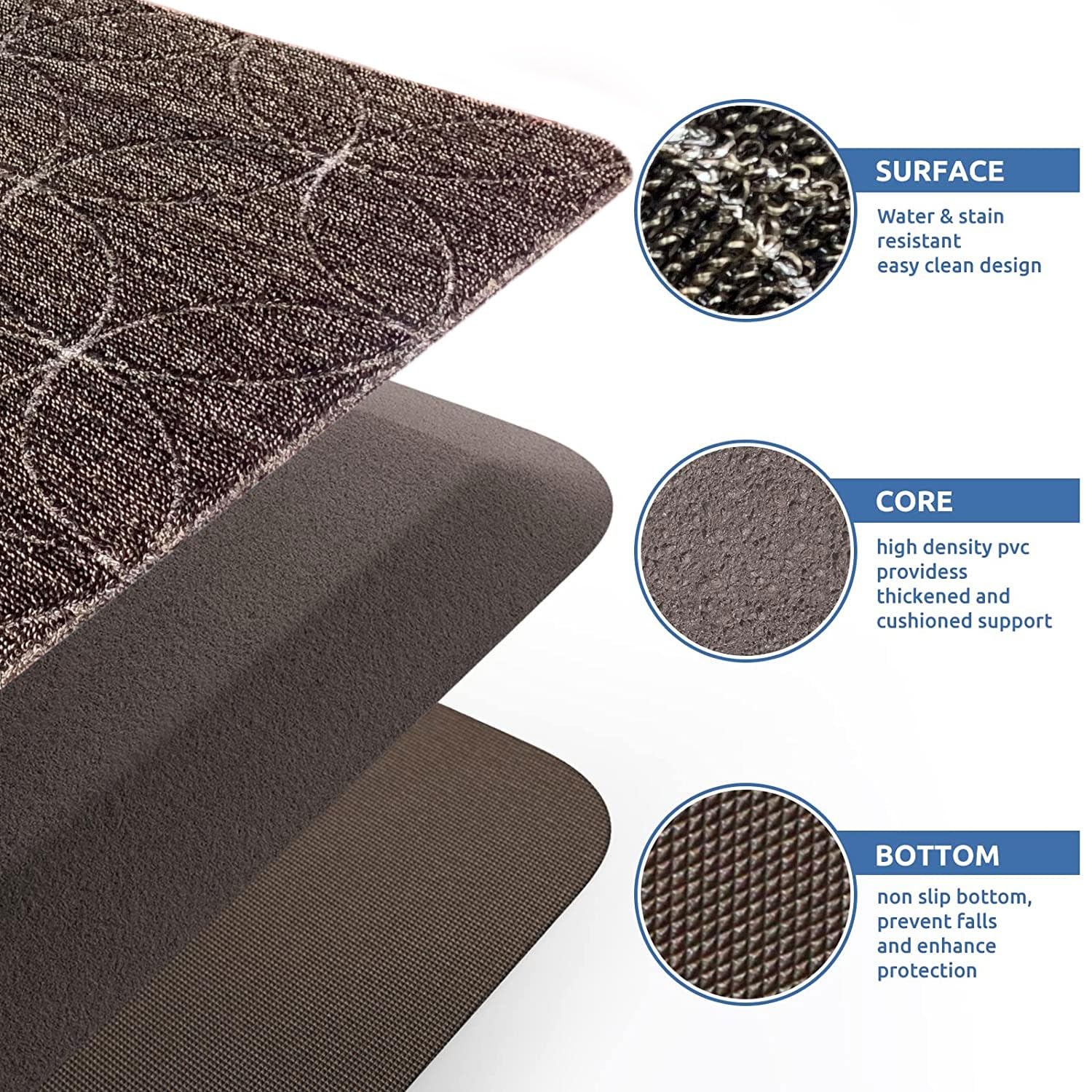 PVC Door Mat for Home Entrance Indoor & Outdoor(40x60 cm - Choco)