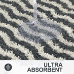 Berlin Bath Mat Super Sof Mat Pack of 2(38x58 cm ,Slate)