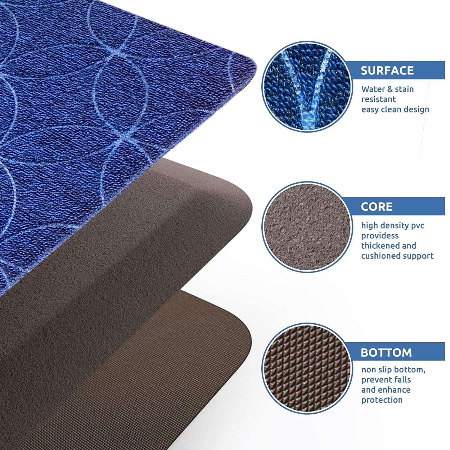 PVC Door Mat for Home Entrance Indoor & Outdoor(40x60 cm - Blue)