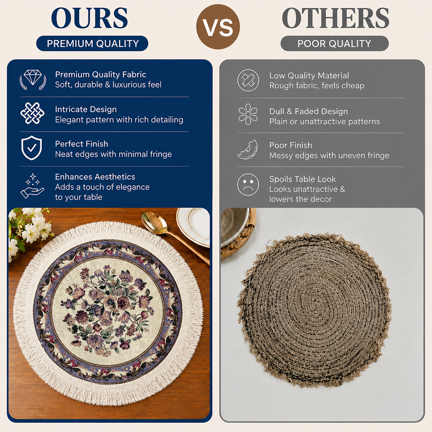 Floral Pattern Dining Table Mats ( 36x36cm, Multicolor, Set Of 2 )