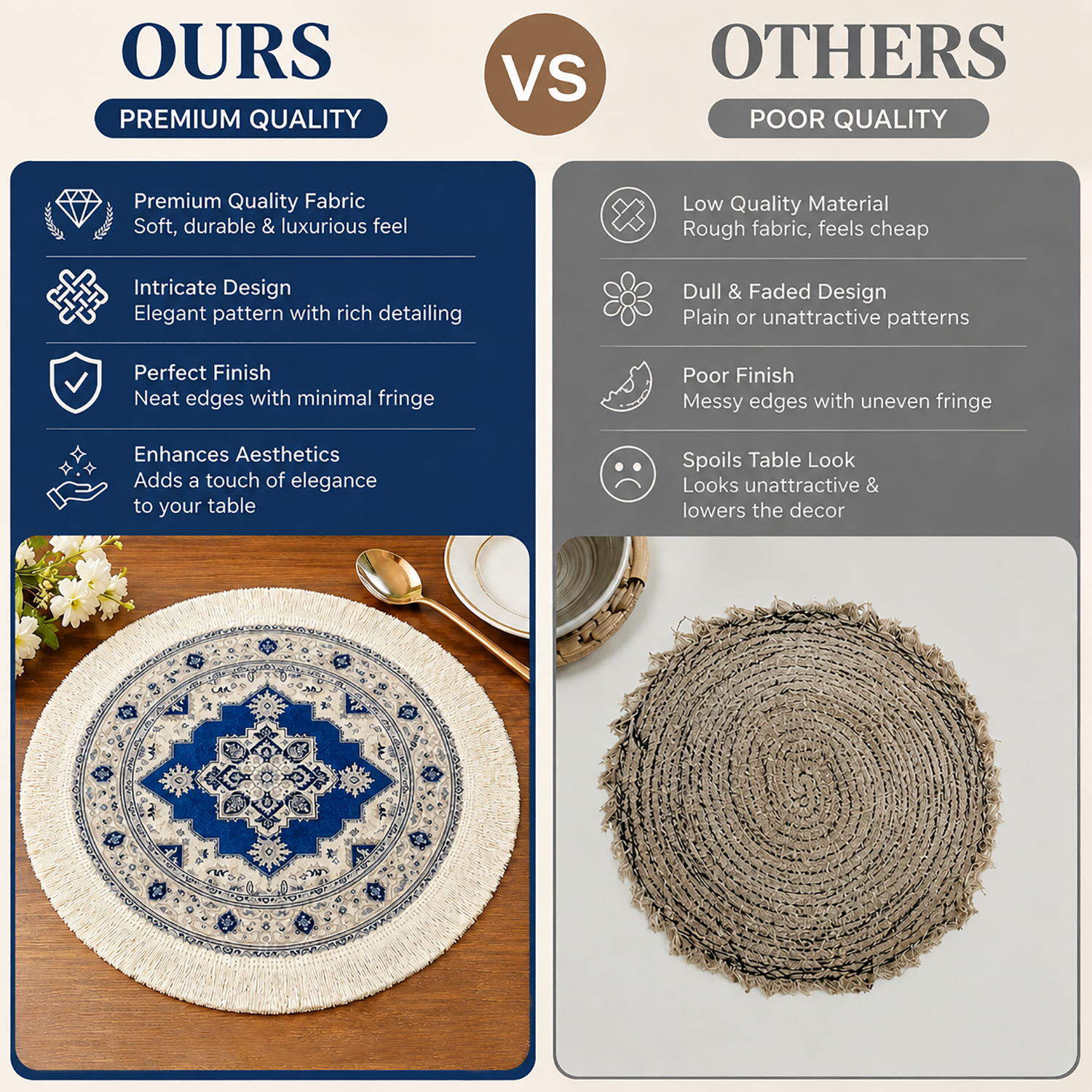 Persian Mandala Dining Table Mats ( 36x36cm, Multicolor, Set Of 2 )